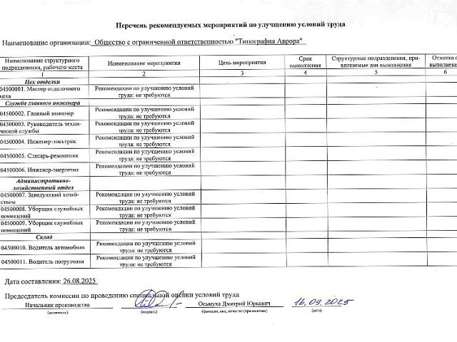 В нашей типографии проведена плановая специальная оценка условий труда (СОУТ)